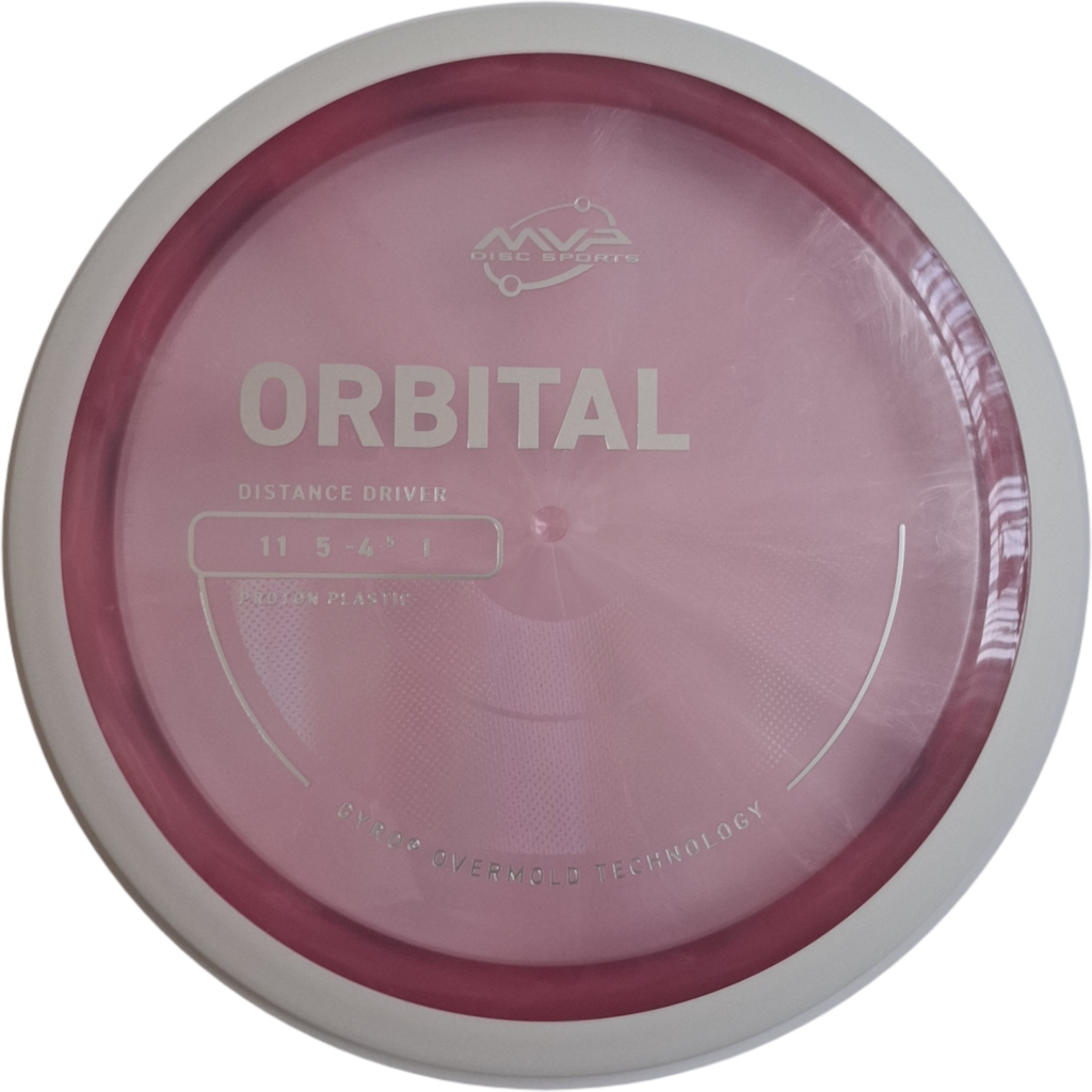 Proton Orbital
