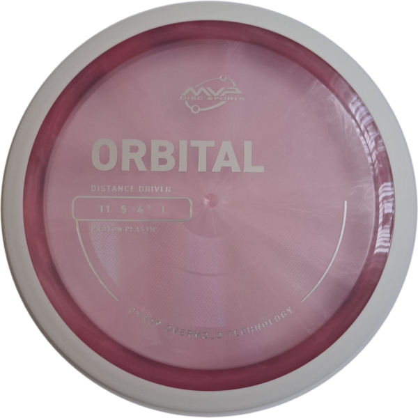 Proton Orbital
